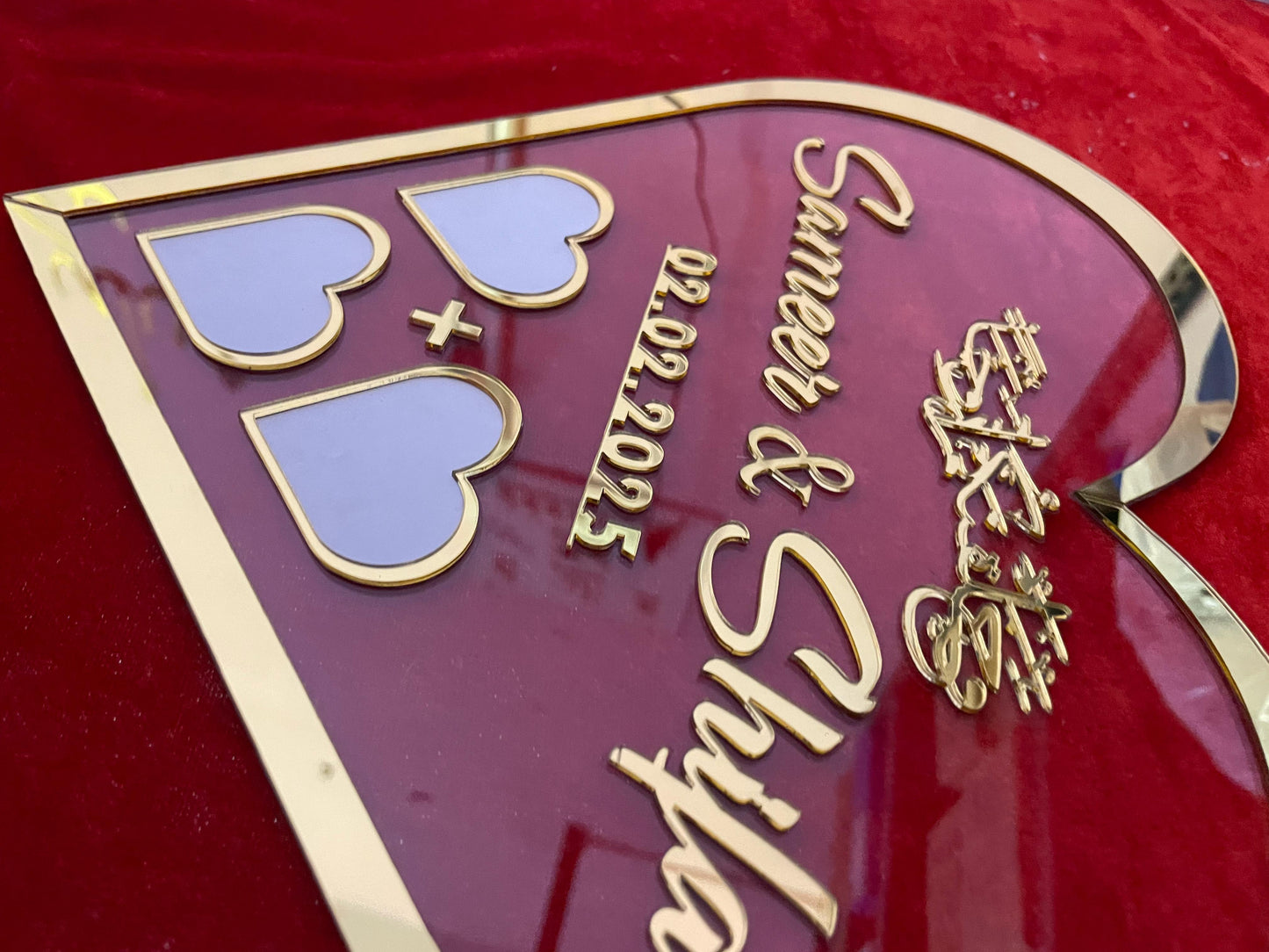 Heart Shape Thumb Plate